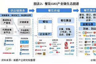 ABC时代下的智运营如何赋能新餐饮 以正餐服务为例